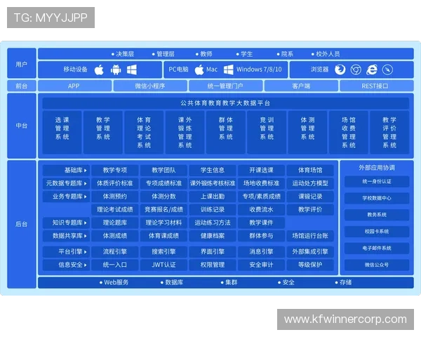 K8体育娱乐的未来发展战略:布局全球市场与推动体育娱乐产业数字化转型 K8体育娱乐的未来发展战略:布局全球市场与推动体育娱乐产业数字化转型
