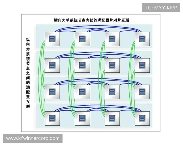 K8视迅官网升级最新版本的步骤与注意事项,确保系统稳定运行与功能优化 K8视迅官网升级最新版本的步骤与注意事项,确保系统稳定运行与功能优化