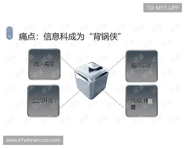 凯发旗舰网站怎么样平台的技术支持和安全保障措施