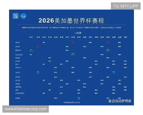 2026年世界杯赛程时间表公布，主要球场比赛时间及地点全解读
