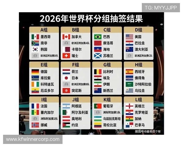 美加墨世界杯48支球队整容引发的公众关注:球迷期待与媒体报道全景分析